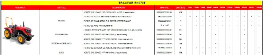 [MANTENIMIENTO-RH070T-05-800HS] Mantenimiento Preventivo 800Hs RH070T