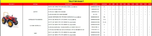 [MANTENIMIENTO-RH080T-03-400HS] Mantenimiento Preventivo 400Hs RH080T