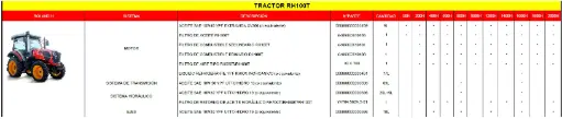 [MANTENIMIENTO-RH100T-08-1400HS] Mantenimiento Preventivo 1400Hs RH100T