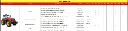 [MANTENIMIENTO-RH130T-01-50HS] Mantenimiento Preventivo Nro.01 (50Hs) RH130T