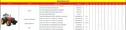 [MANTENIMIENTO-RH130T-10-1800HS] Mantenimiento Preventivo 1800Hs RH130T
