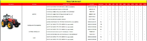 [MANTENIMIENTO-RH160T-11-2000HS] Mantenimiento Preventivo 2000Hs RH160T